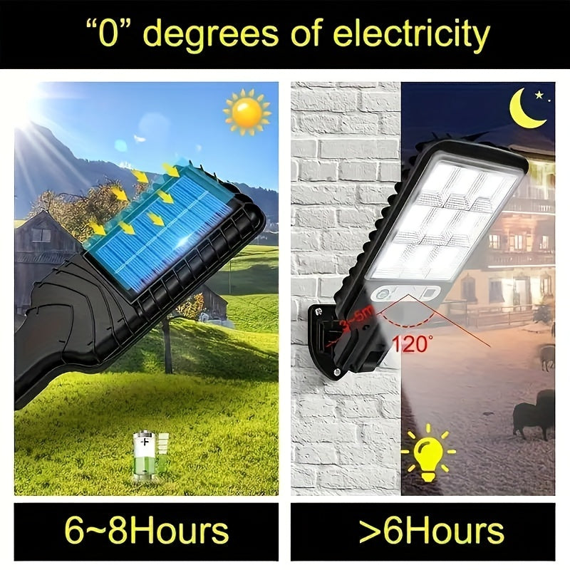 SolarSense Sensor Wall Lamp – For smart lighting with ease