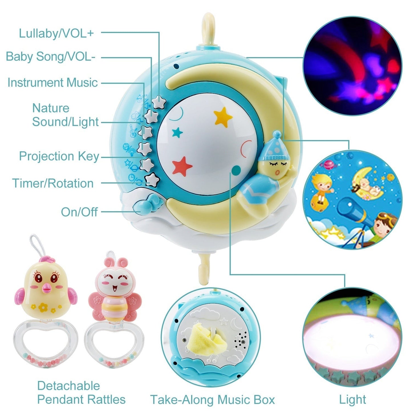 Soothing Baby Mobile – For a peaceful sleep
