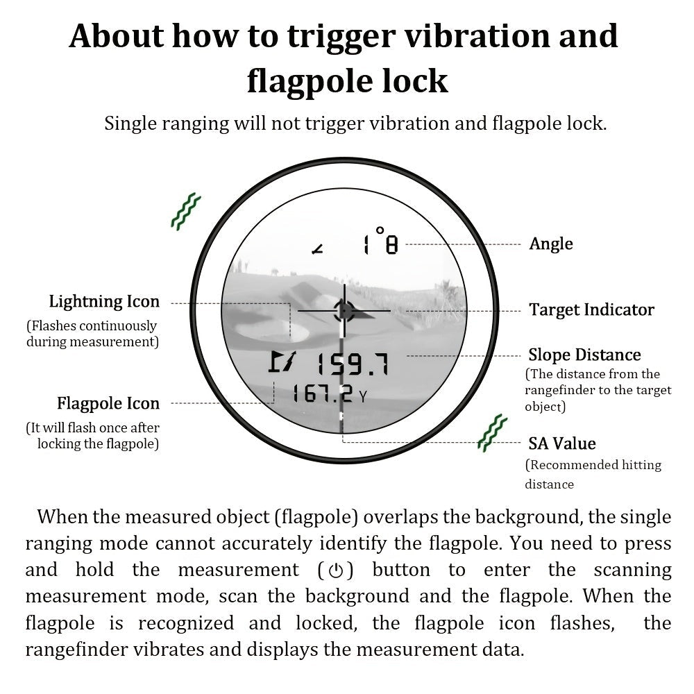 Advanced Golf Rangefinder - Accurate Measurements with Slope Compensation and Vibration Feedback