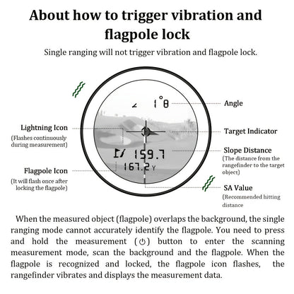 Advanced Golf Rangefinder - Accurate Measurements with Slope Compensation and Vibration Feedback