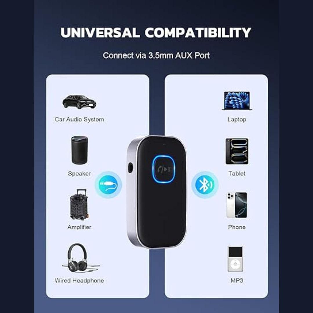 Bluetooth Receiver for Car