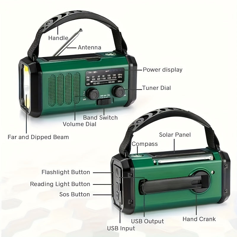 EcoPower Radiator - All-in-one emergency radio with flashlight and charger