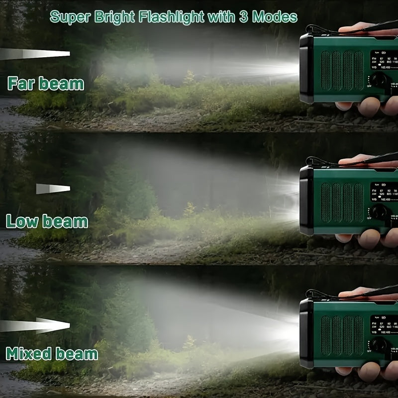 EcoPower Radiator - All-in-one emergency radio with flashlight and charger