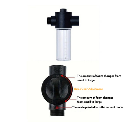 High Pressure Car Wash Water Pressure Hose