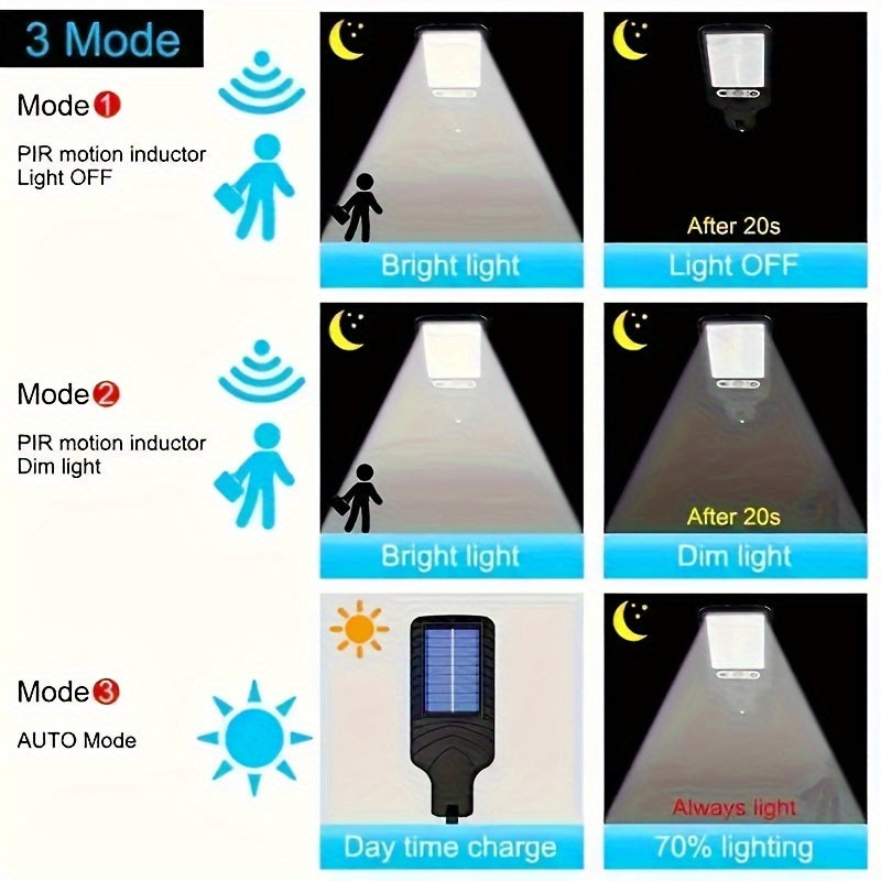 SolarSense Sensor Wall Lamp – For smart lighting with ease