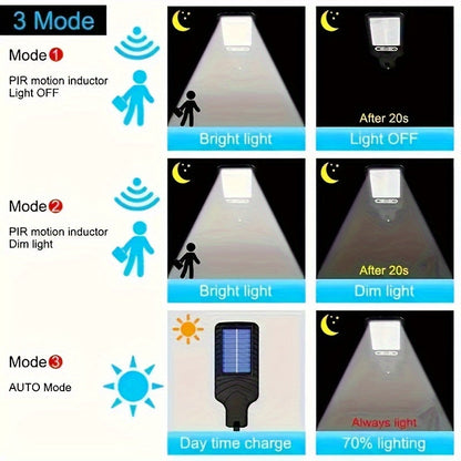 SolarSense Sensor Wall Lamp – For smart lighting with ease